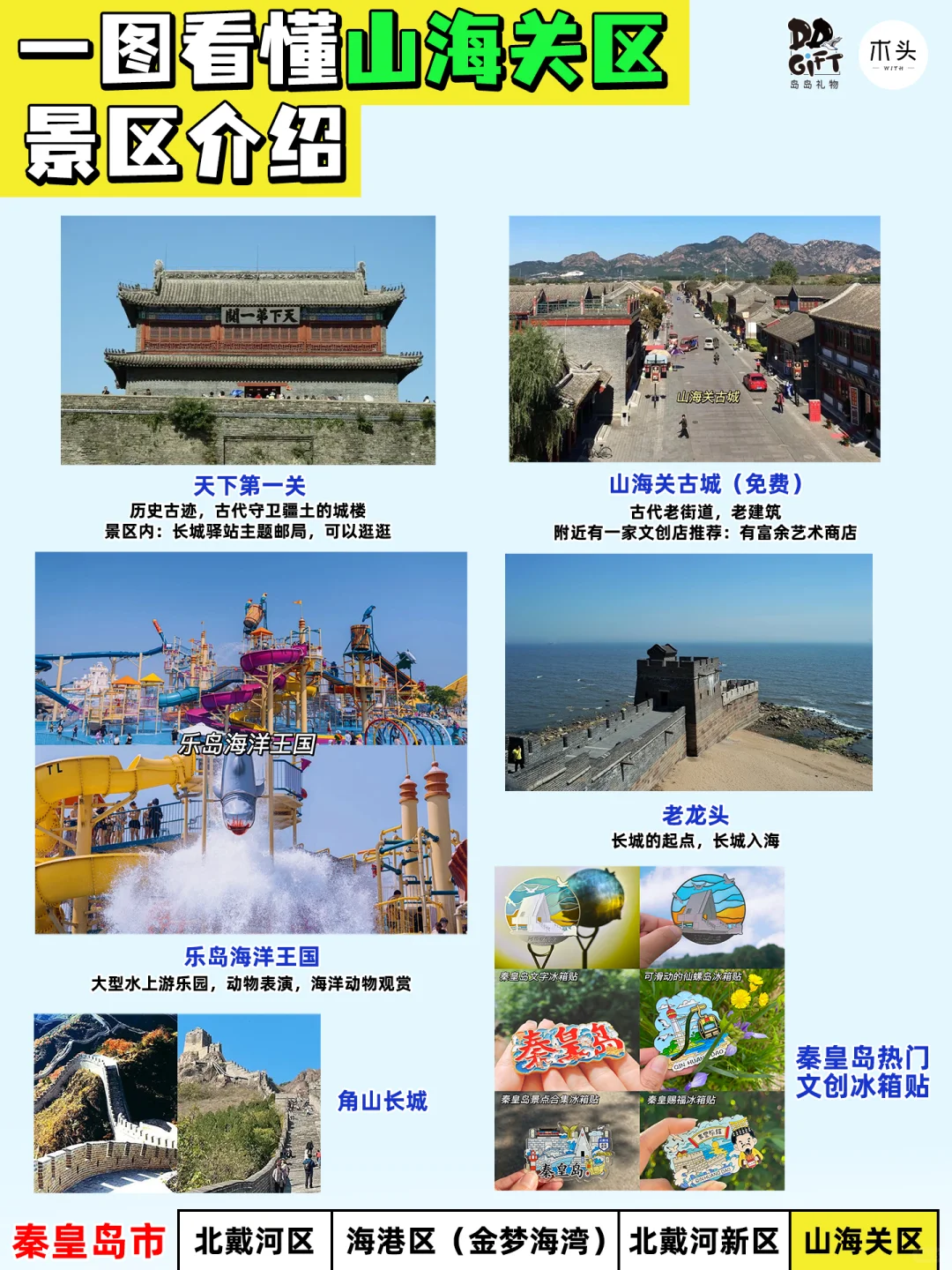 小红书跟风最正确的一次！总结秦皇岛攻略！