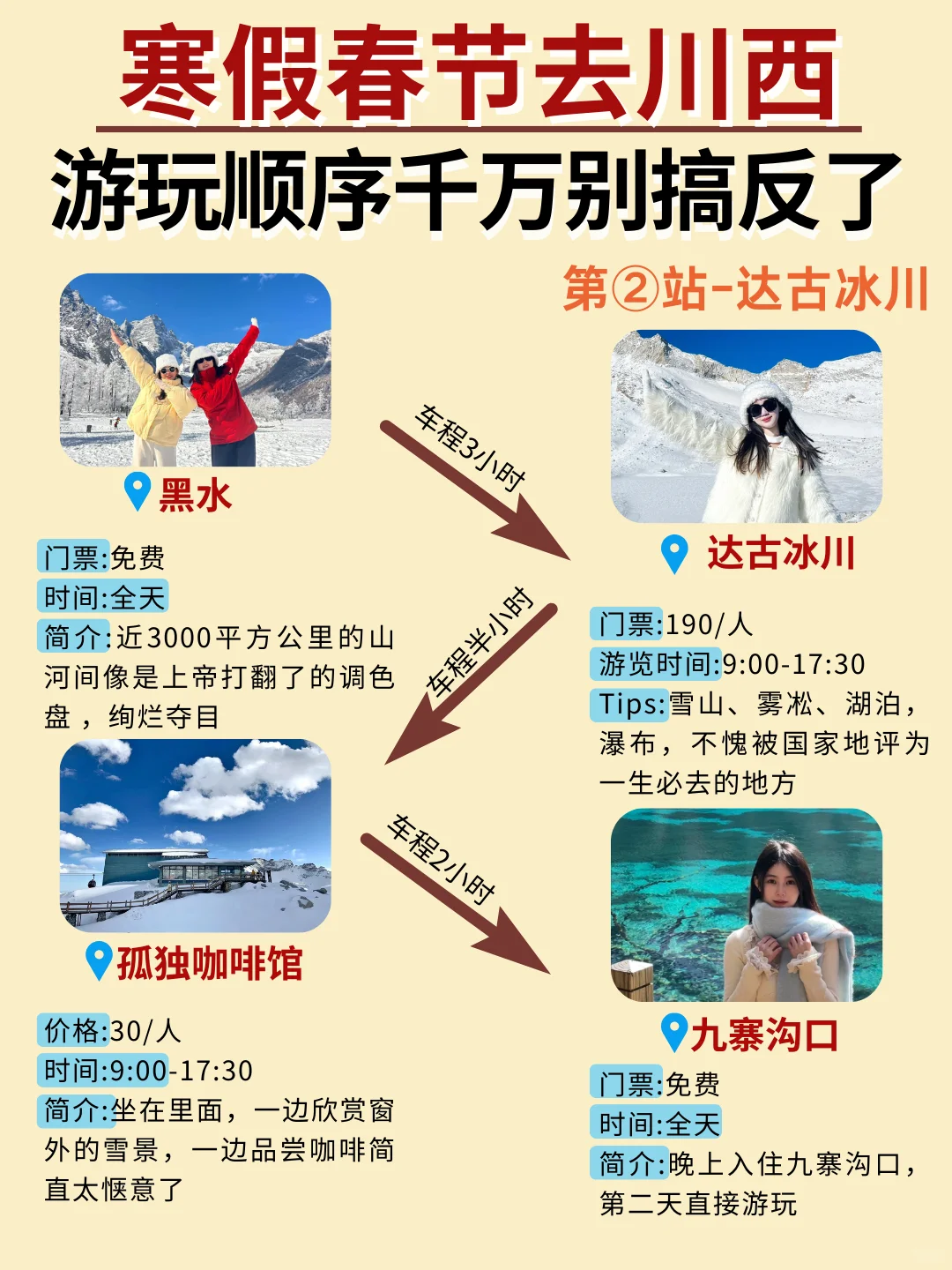 寒假春节来川西旅游的姐妹👭提前参考！！