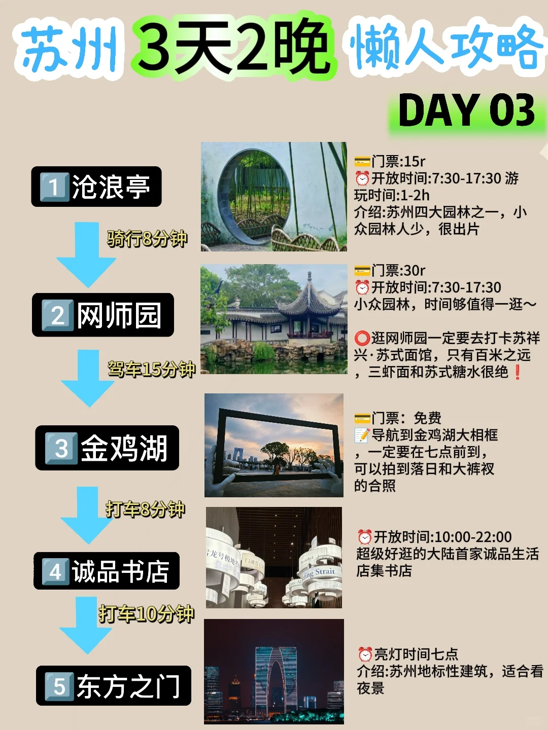 苏州3天2晚保姆级攻略❗️直接收藏