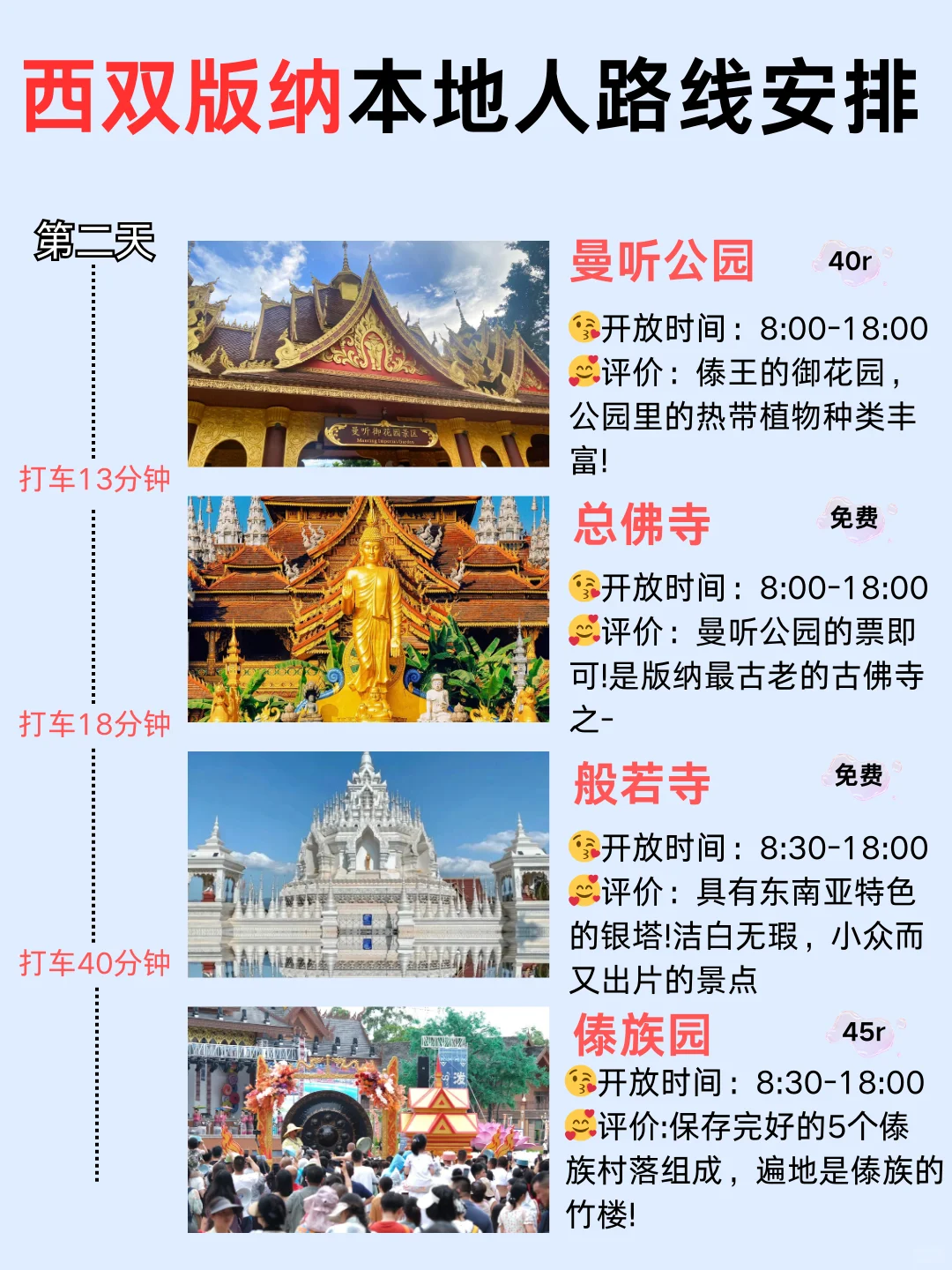 1月春节西双版纳旅游攻略🔥一定要看👀