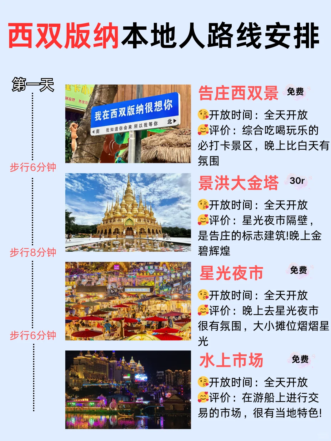 1月春节西双版纳旅游攻略🔥一定要看👀