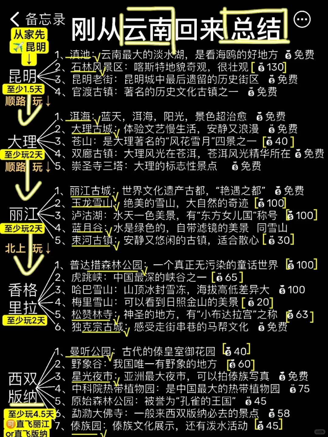 云南旅游n次回来的总结‼️穿搭景点路线篇