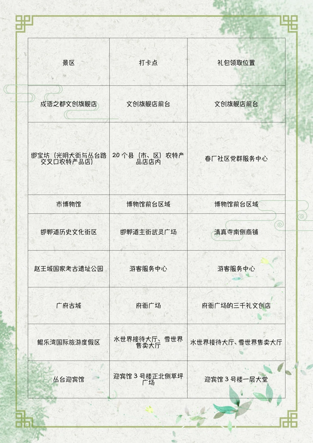 ❤️‍🔥“邯情脉脉 郸等你来”