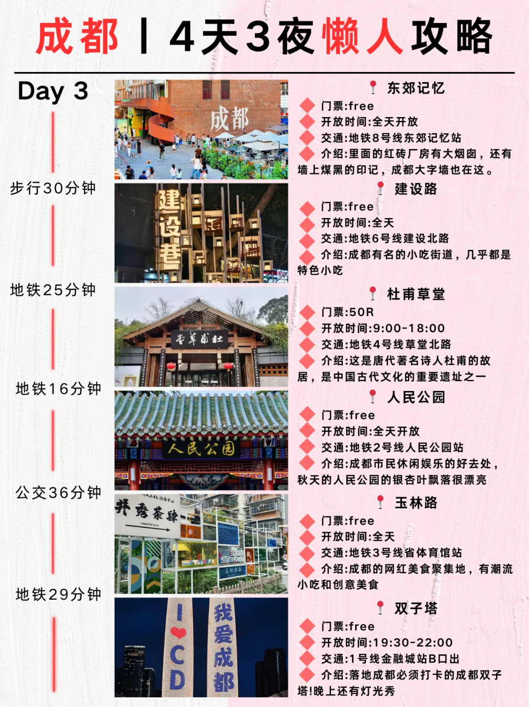 成都4天3夜！不累人的旅游攻略🥳