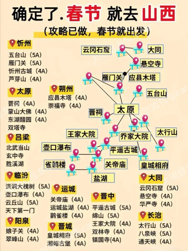 春节来山西就对啦