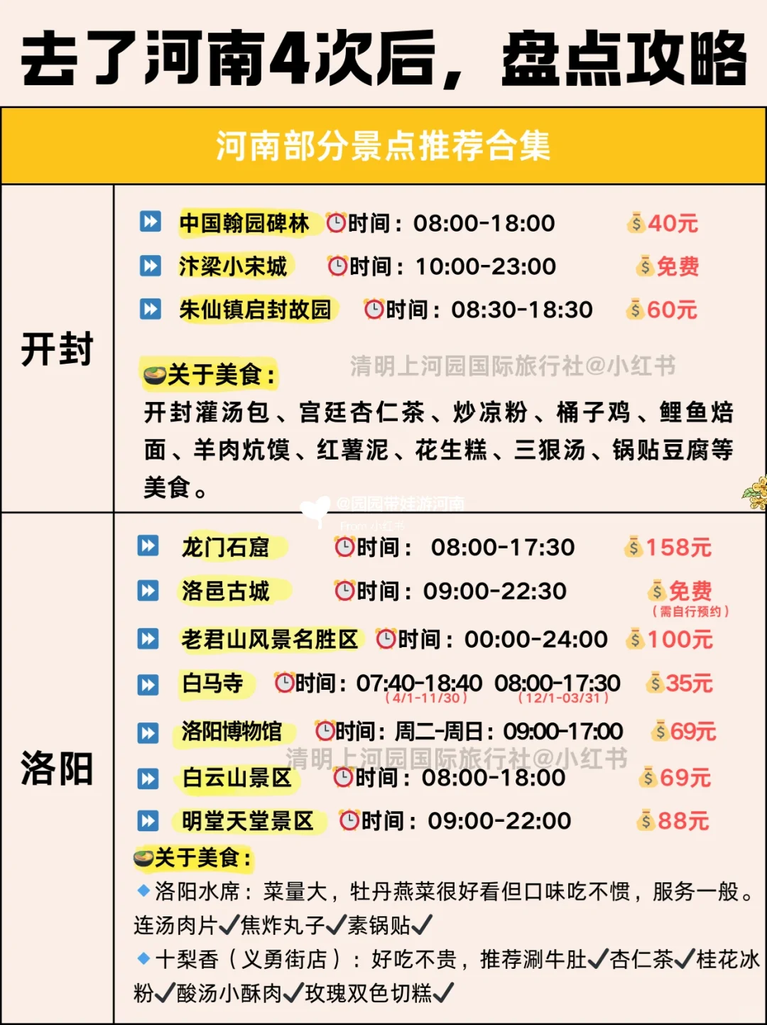 救命啊❗️连夜整理了河南5天4晚高效旅游攻略