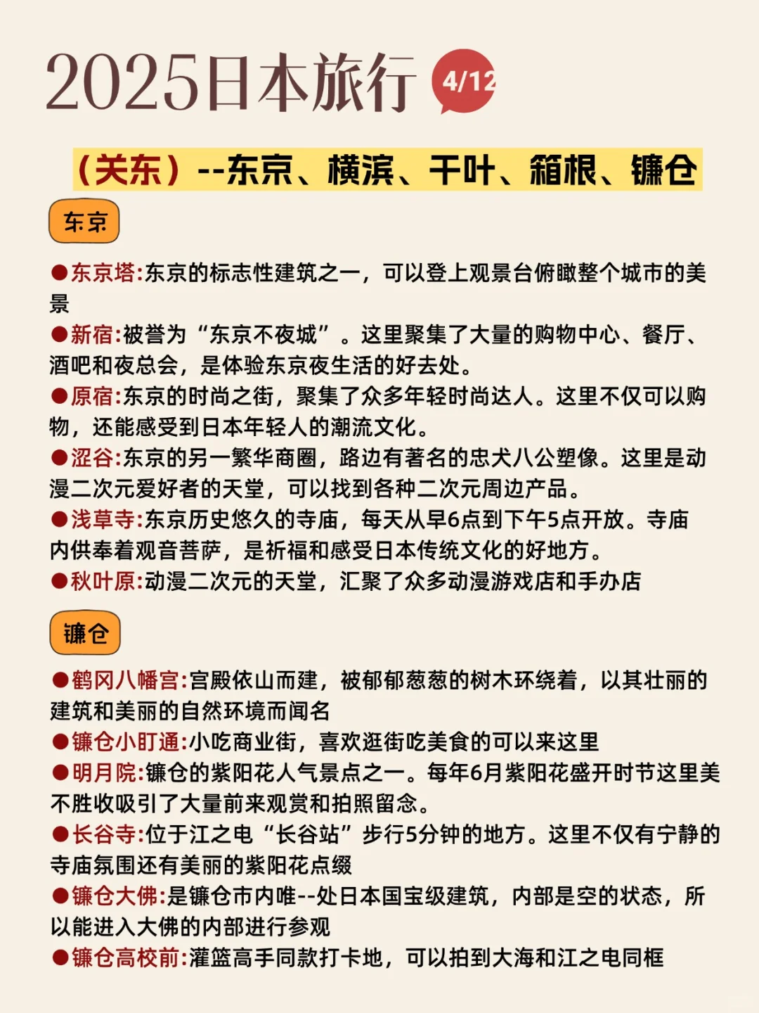 愿1-3🈷️去日本旅游的姐妹都能刷到这篇