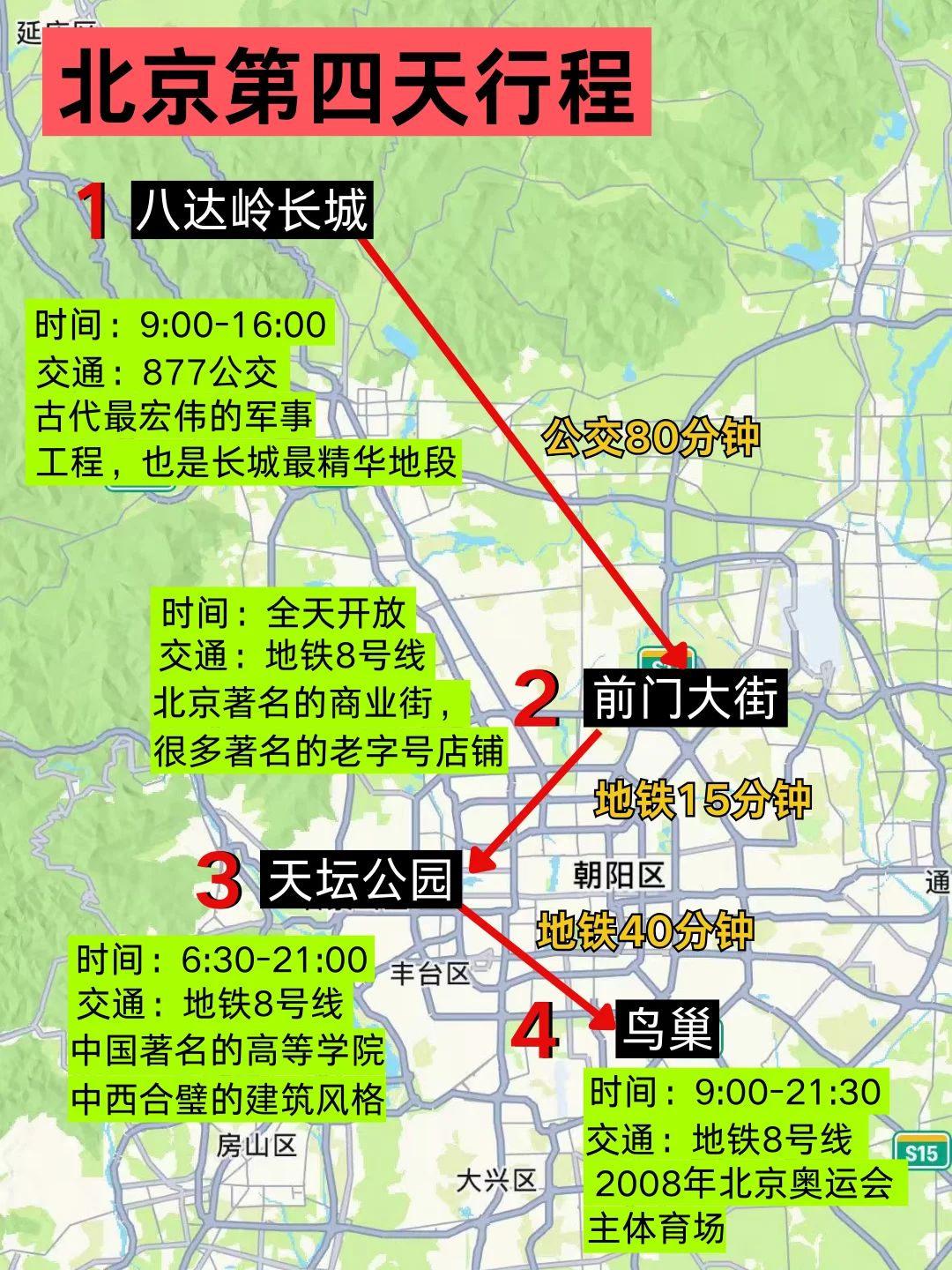 哭晕了😭为什么去北京前没有刷到这篇攻略