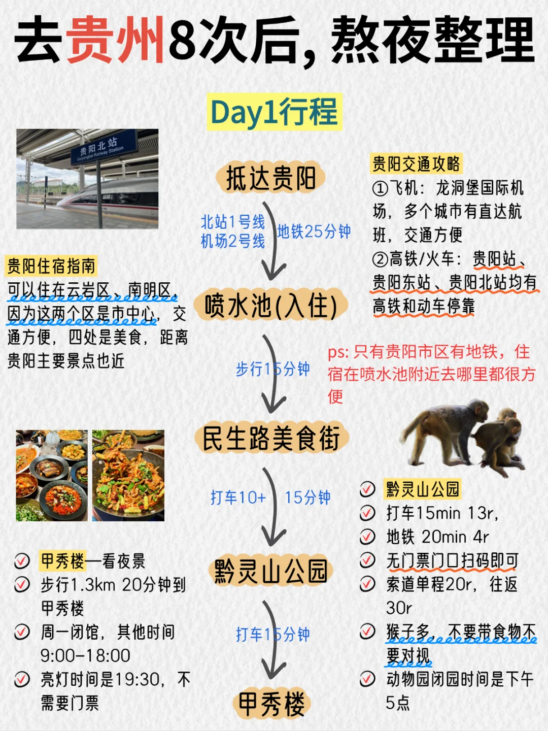 去了8次的贵州旅游攻略👆直接抄作业‼️