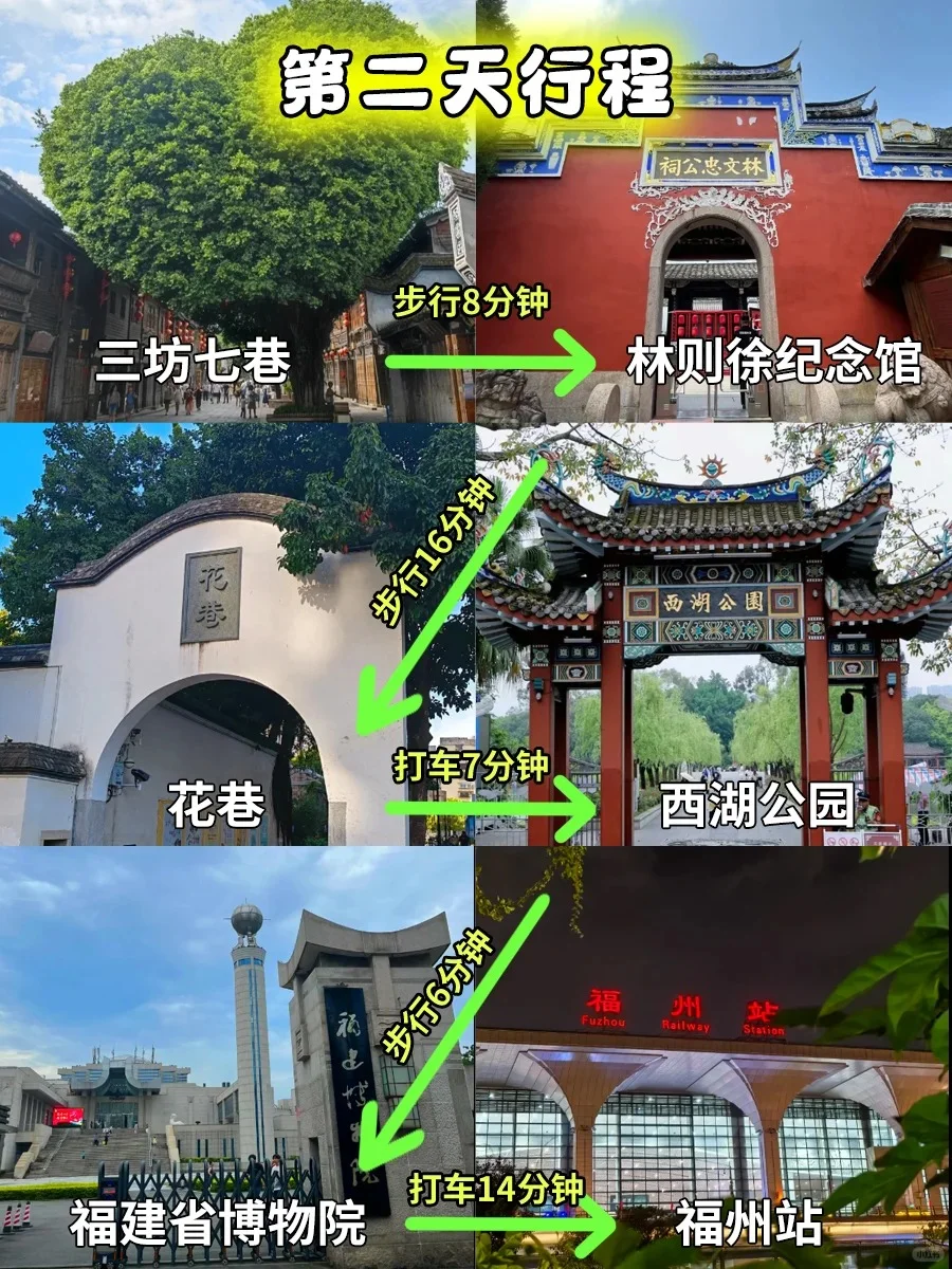 去了福州三天，有些话不得不说…