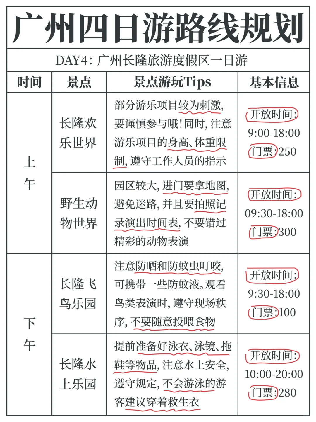 广州的4日游攻略，今年冬季要去广州啦