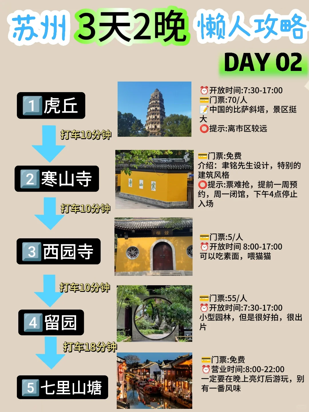 苏州3天2晚保姆级攻略❗️直接收藏