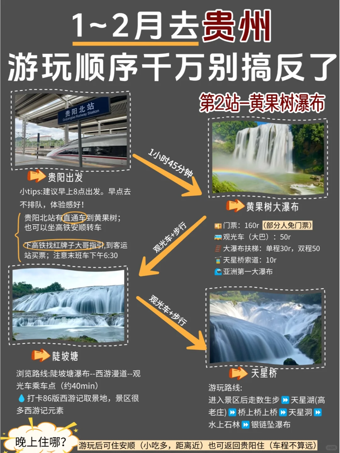 1-2月春节去贵州游玩顺序千万不要搞反啦❗