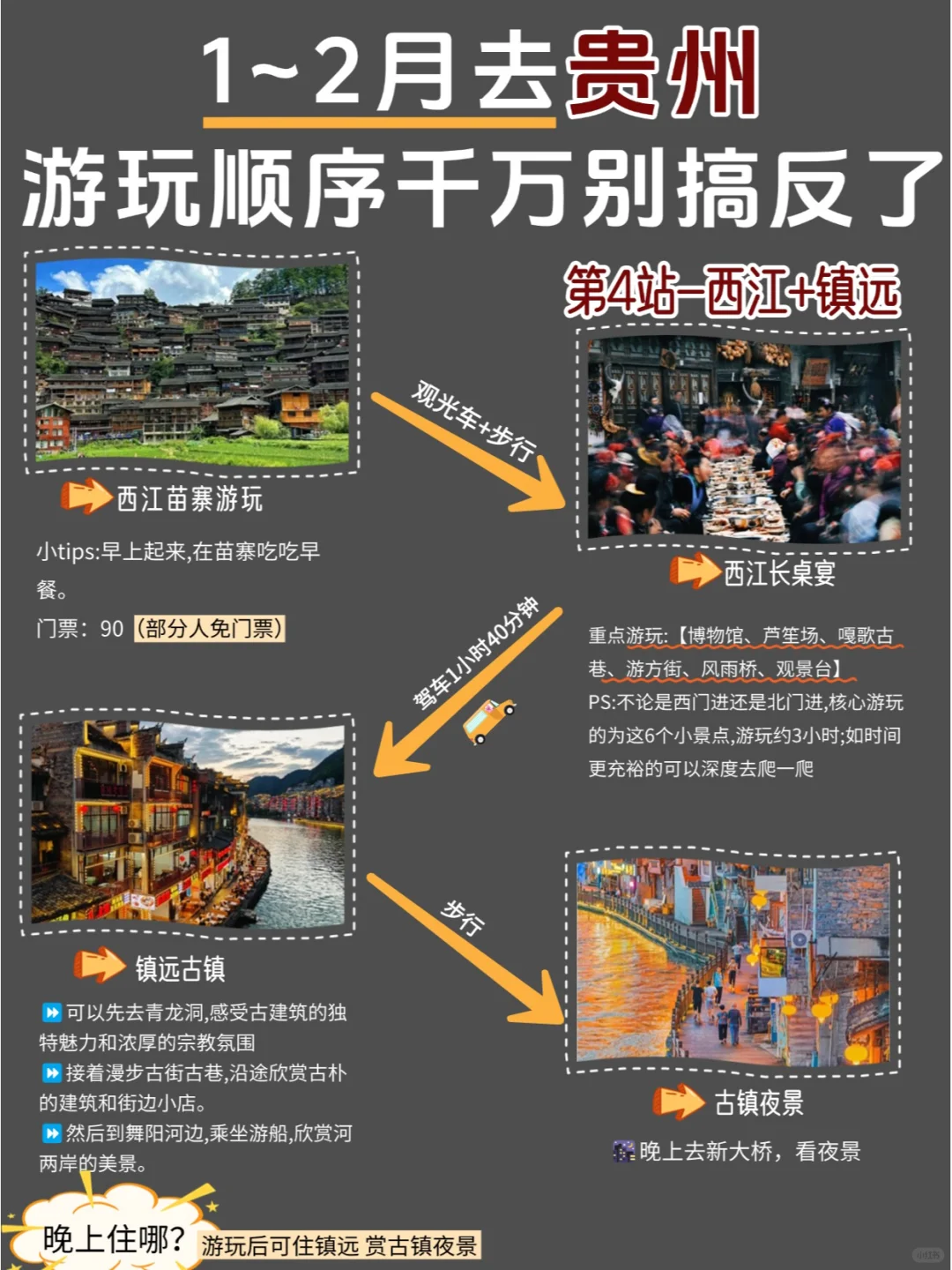 1-2月春节去贵州游玩顺序千万不要搞反啦❗