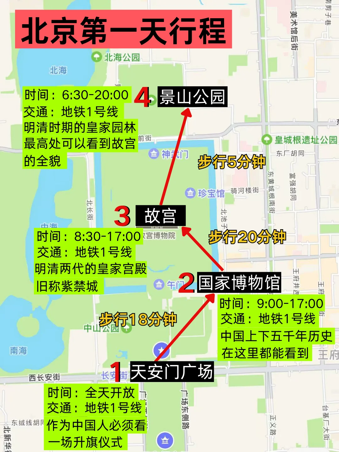 哭晕了😭为什么去北京前没有刷到这篇攻略