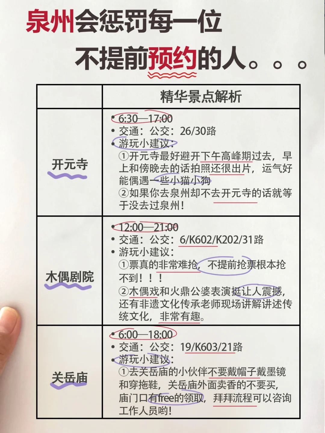 球球了🙏看完再去泉州，一定要提前预约呀‼️