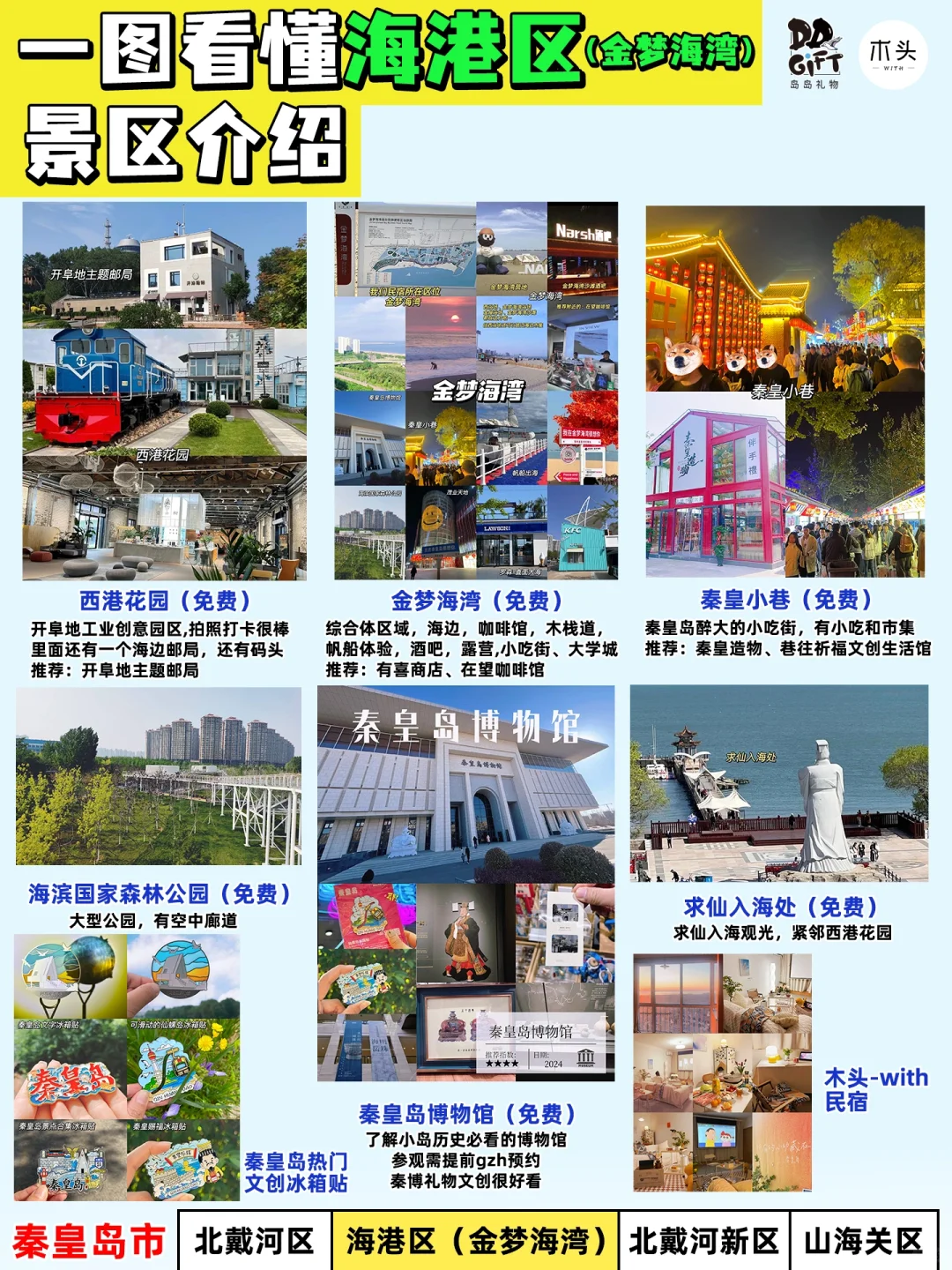 小红书跟风最正确的一次！总结秦皇岛攻略！