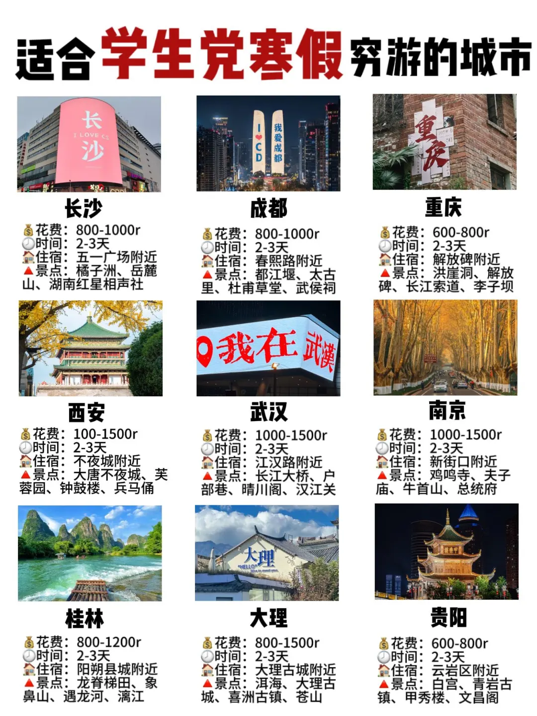 寒假穷游城市✅不踩雷攻略