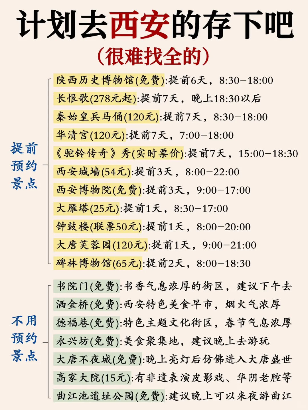 写给1-2月去西安的姐妹👭超全避雷攻略📑