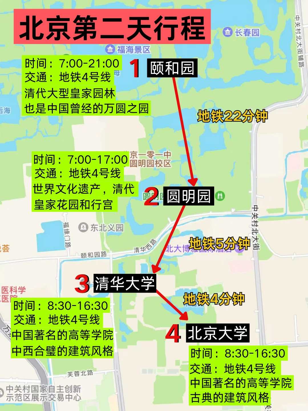 哭晕了😭为什么去北京前没有刷到这篇攻略