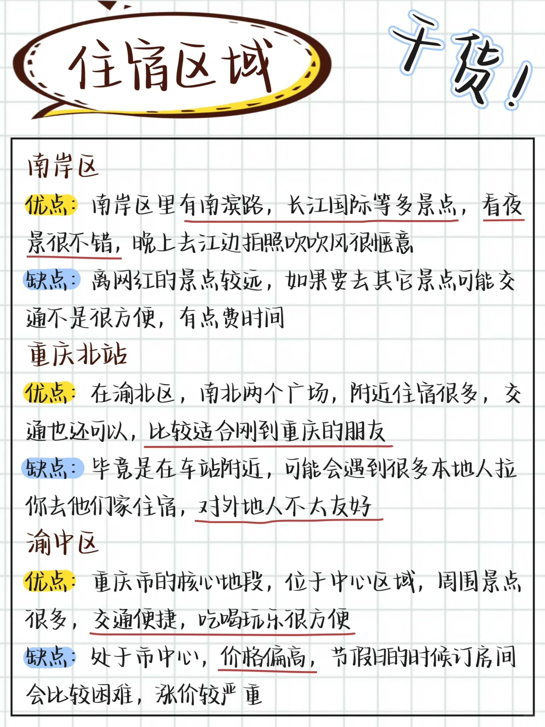 重庆旅游攻略手帐版📝好玩而且不绕路✅