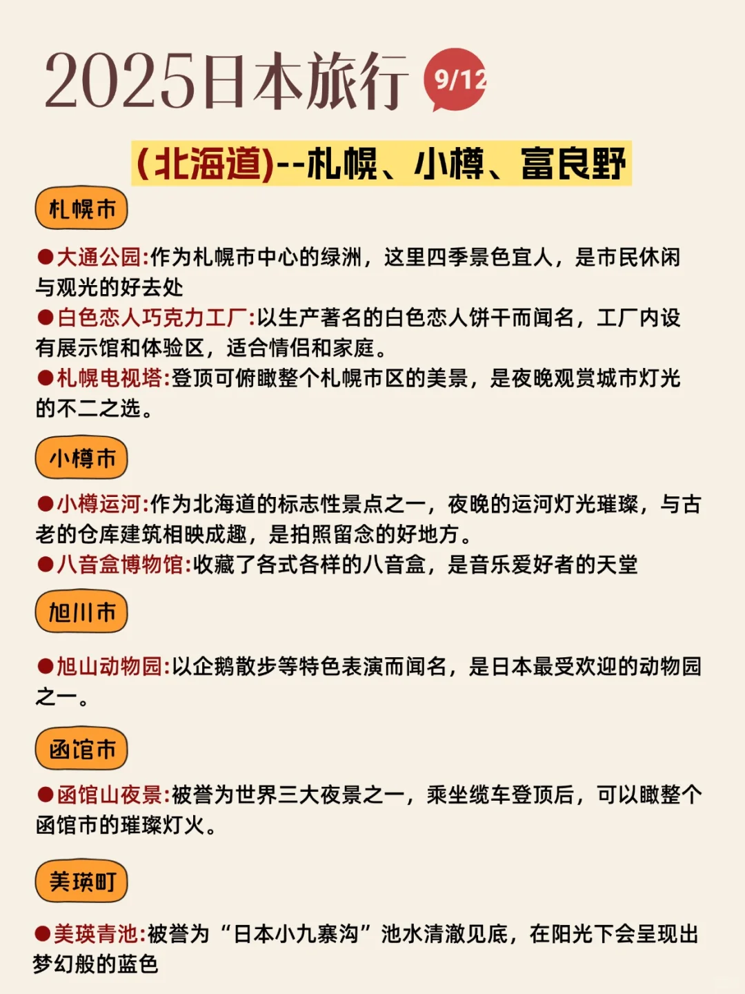 愿1-3🈷️去日本旅游的姐妹都能刷到这篇