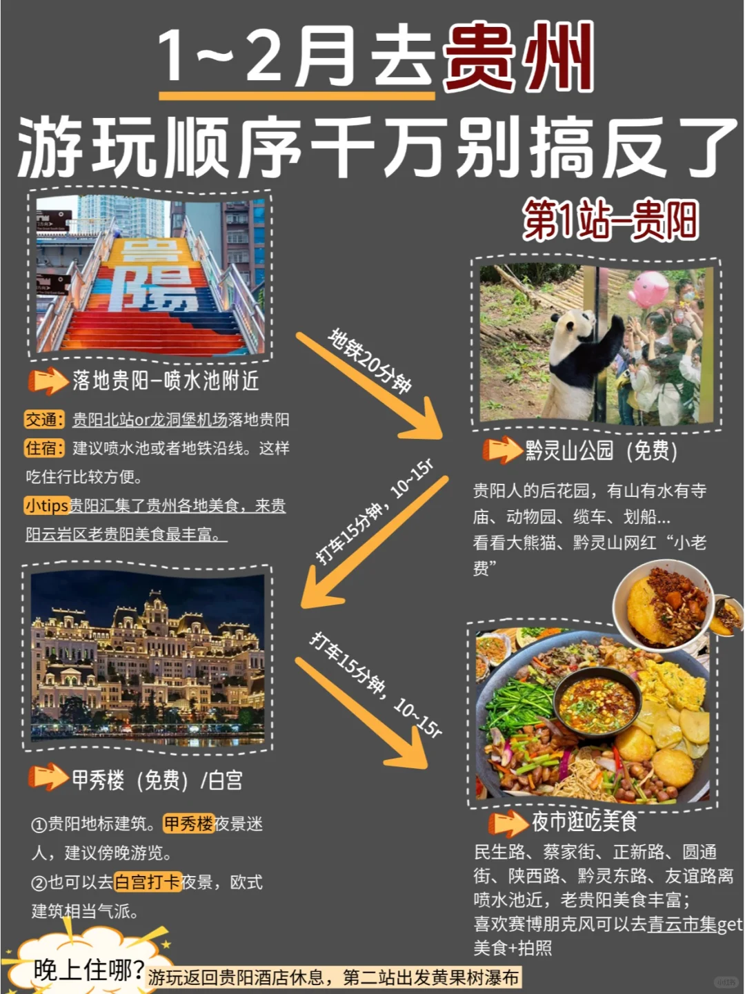 1-2月春节去贵州游玩顺序千万不要搞反啦❗