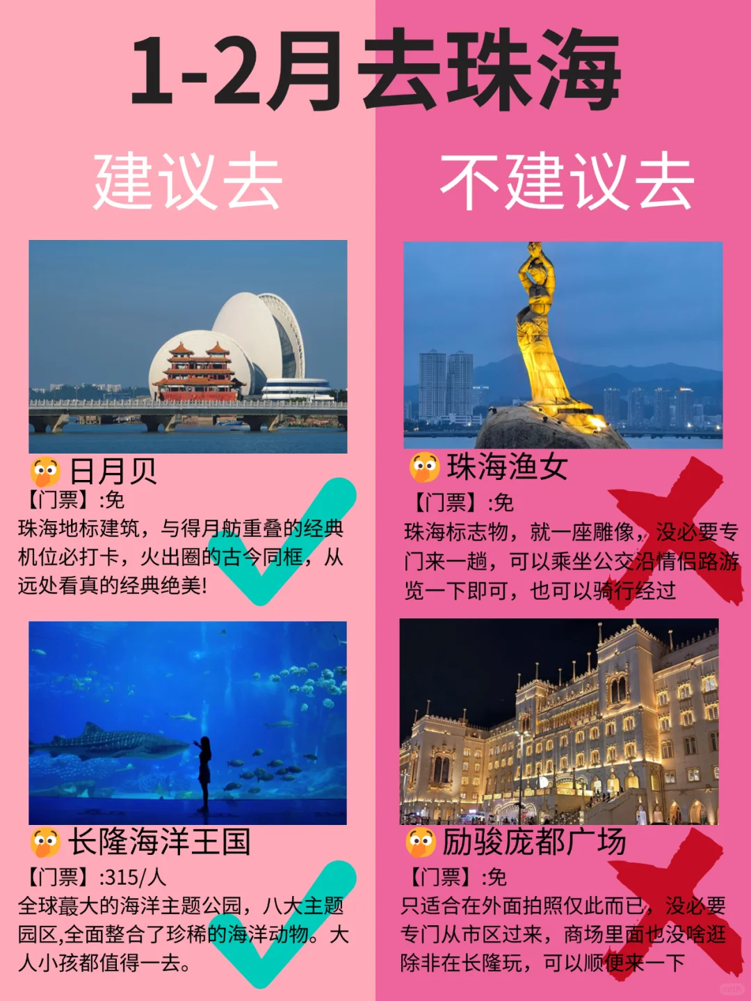 珠海1月景点红黑榜📍建议去🆚不建议去