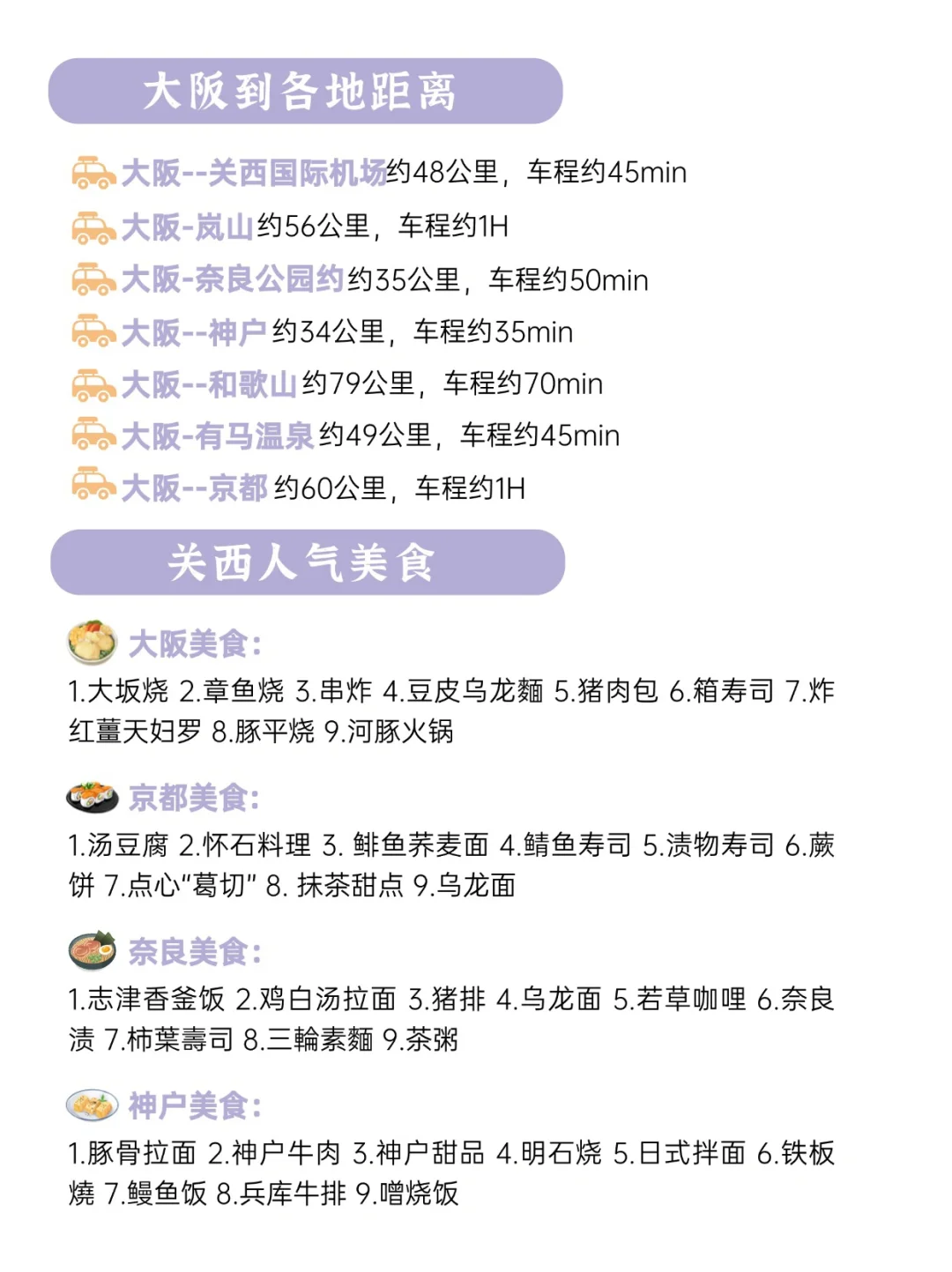 大阪京都奈良总要去一趟吧!详细攻略奉上