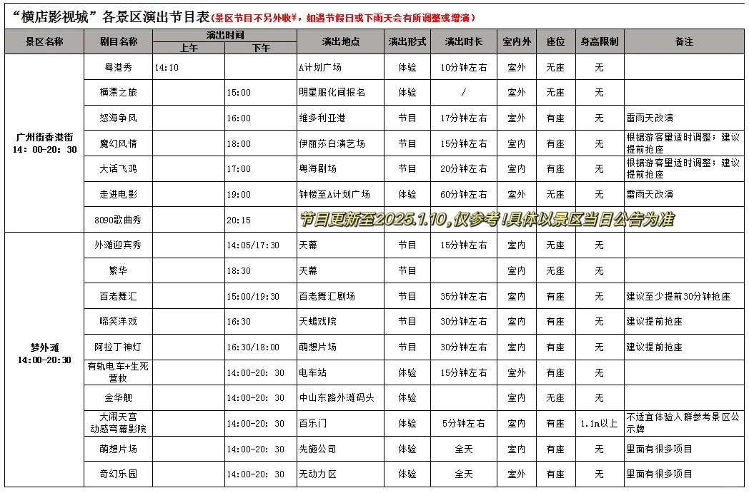 横店｜3天2晚游玩攻略（图文版），超实用！