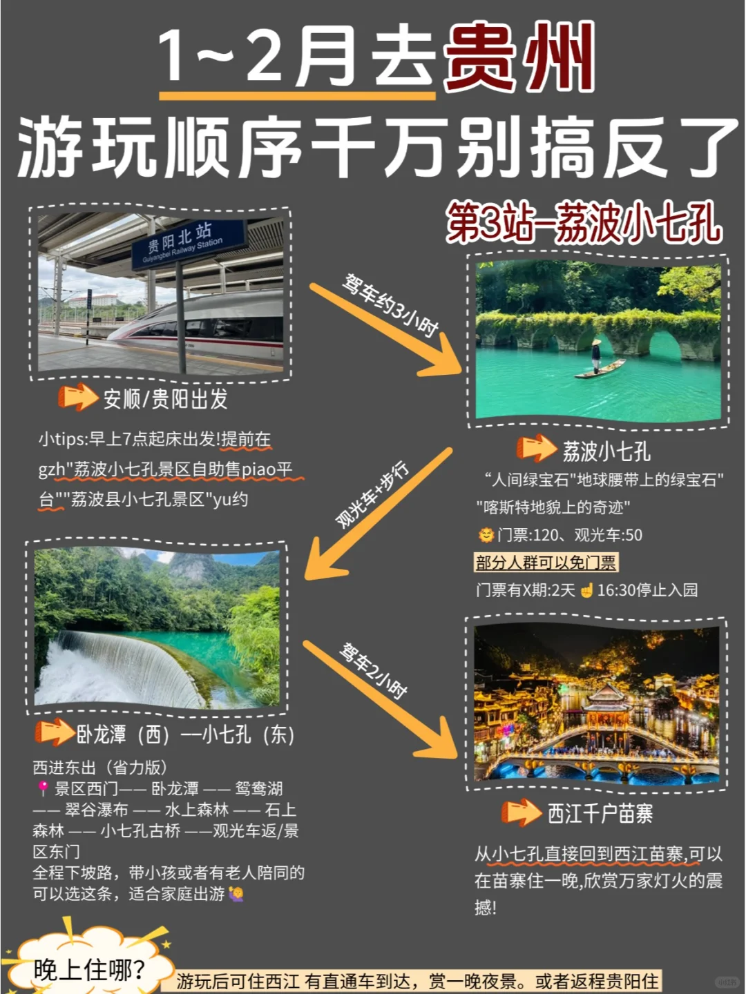 1-2月春节去贵州游玩顺序千万不要搞反啦❗