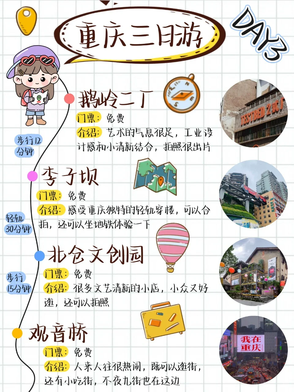 重庆旅游攻略手帐版📝好玩而且不绕路✅
