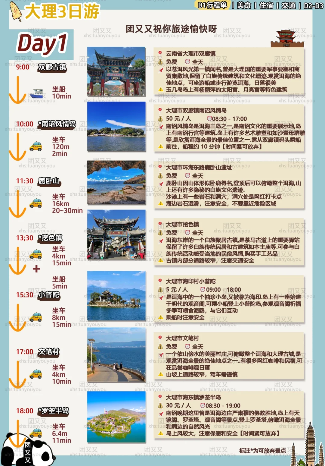 大理旅游‼️超全走心3天2晚攻略拿走（附路线