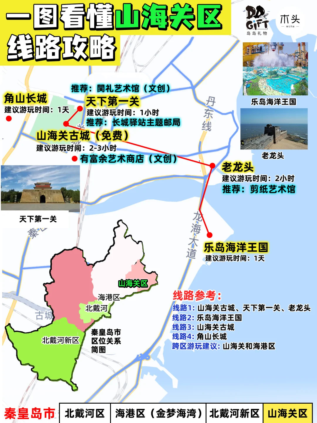 小红书跟风最正确的一次！总结秦皇岛攻略！