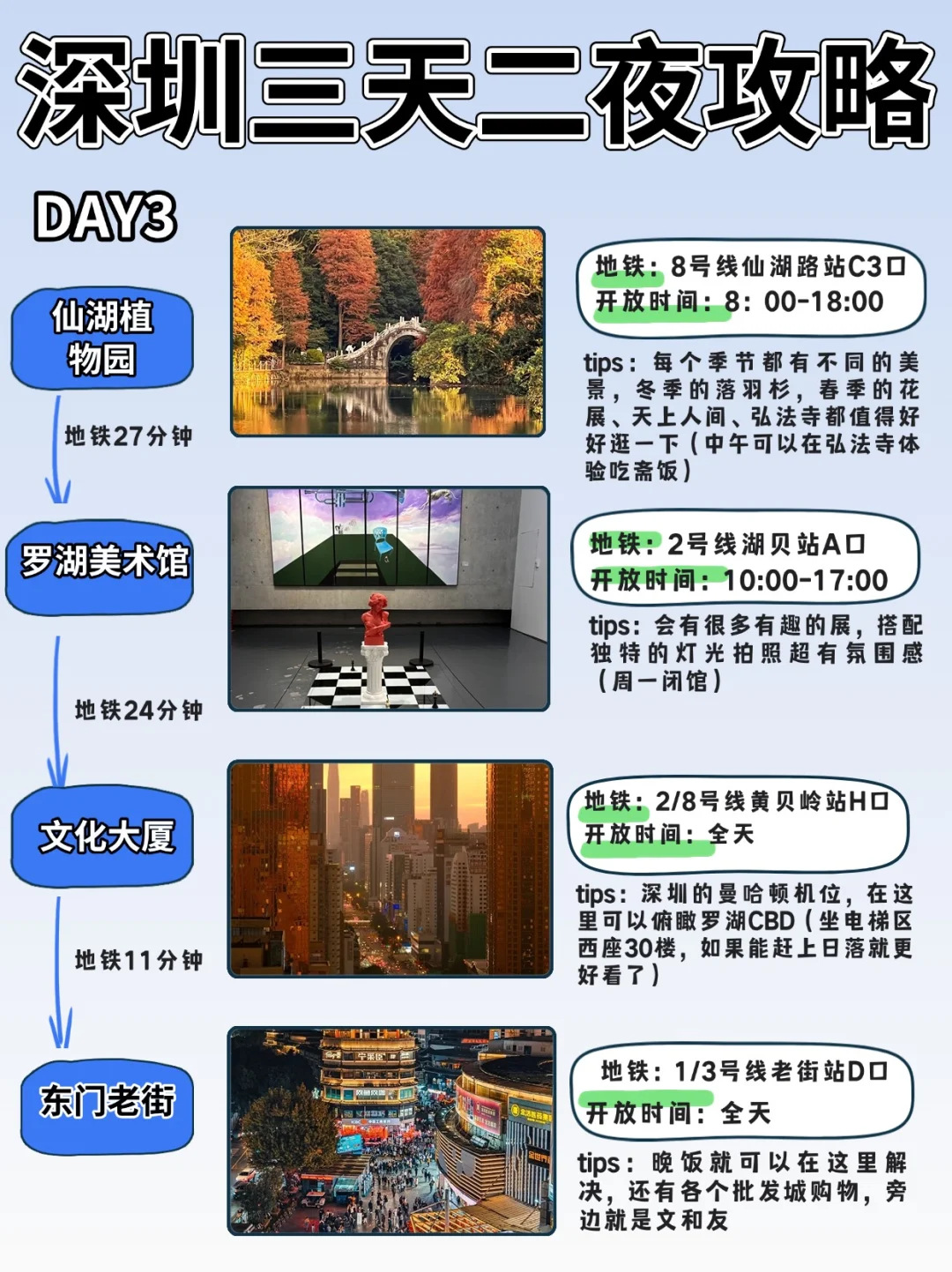 春节游玩🔥深圳3天2夜游玩攻略(2)✅