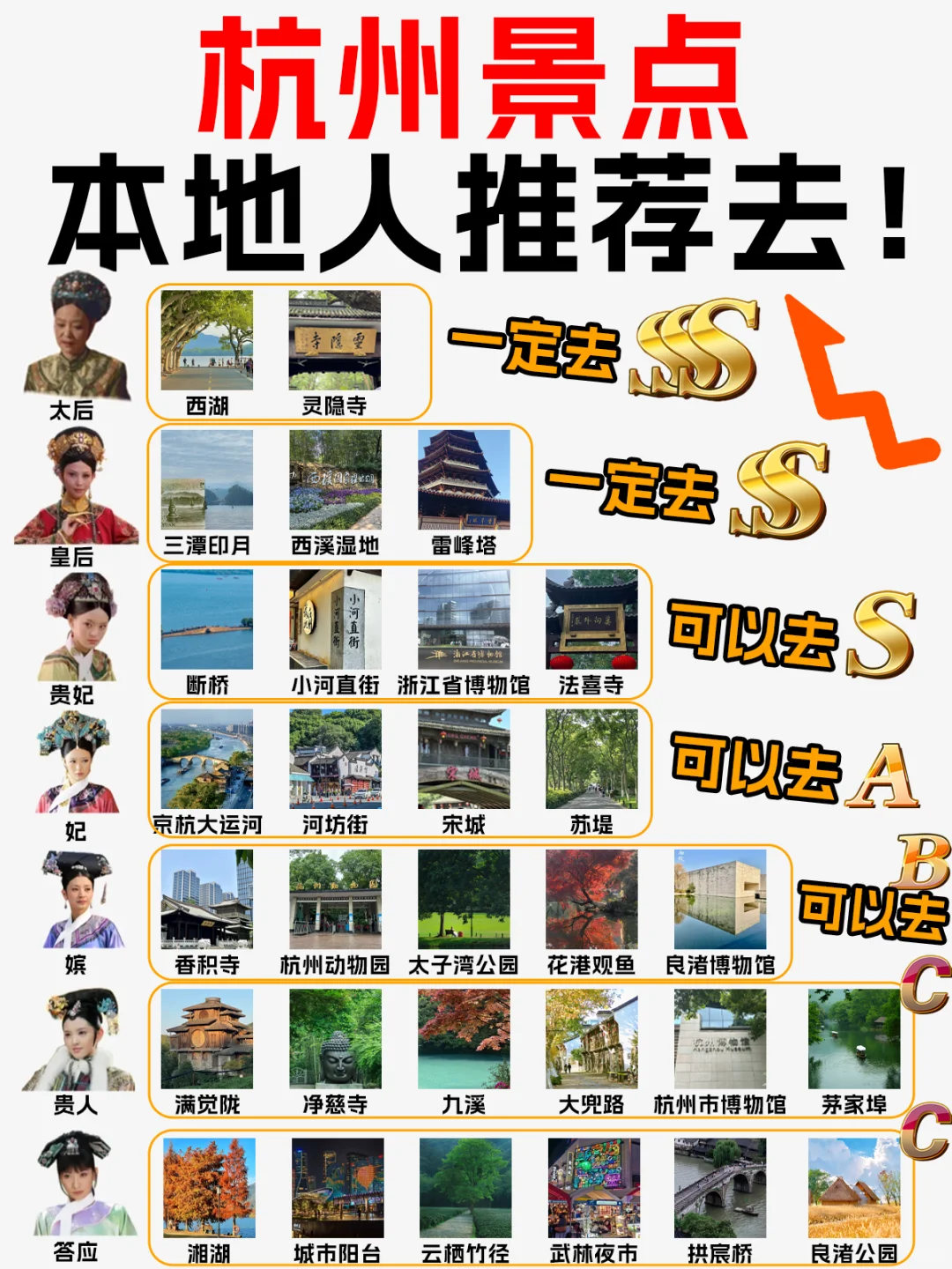 本地人附杭州各区域超全💯景点攻略
