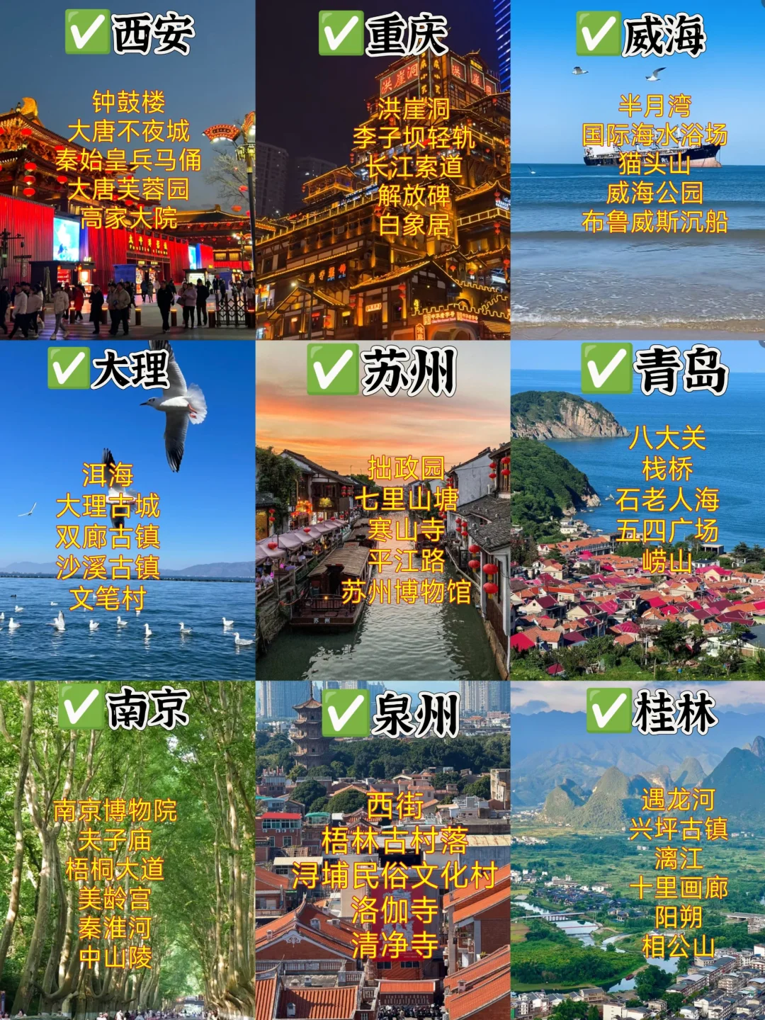 【2025】全年1-12月适合穷游的9个城市✅