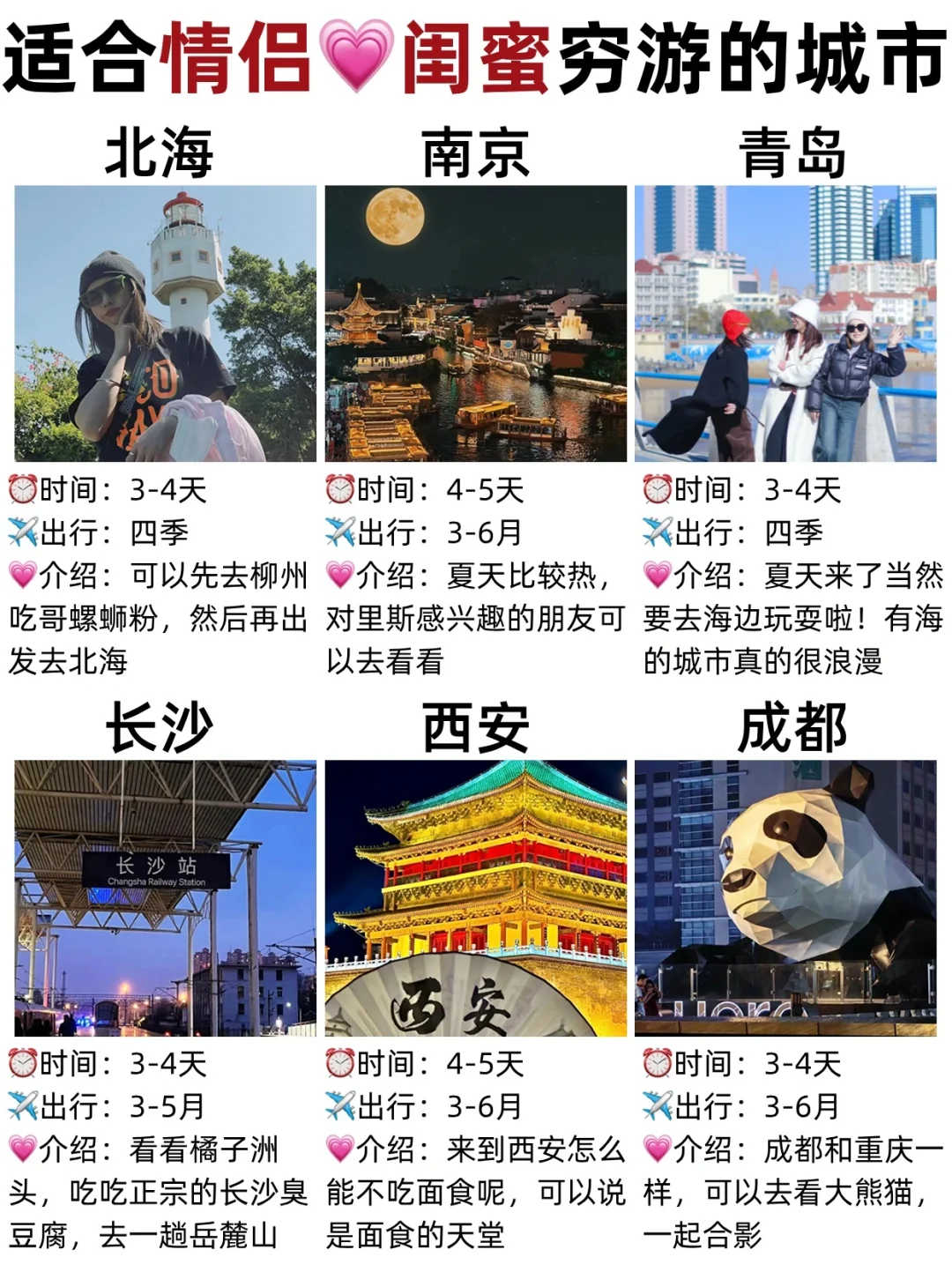 适合情侣💗闺蜜穷游的18大城市🔥