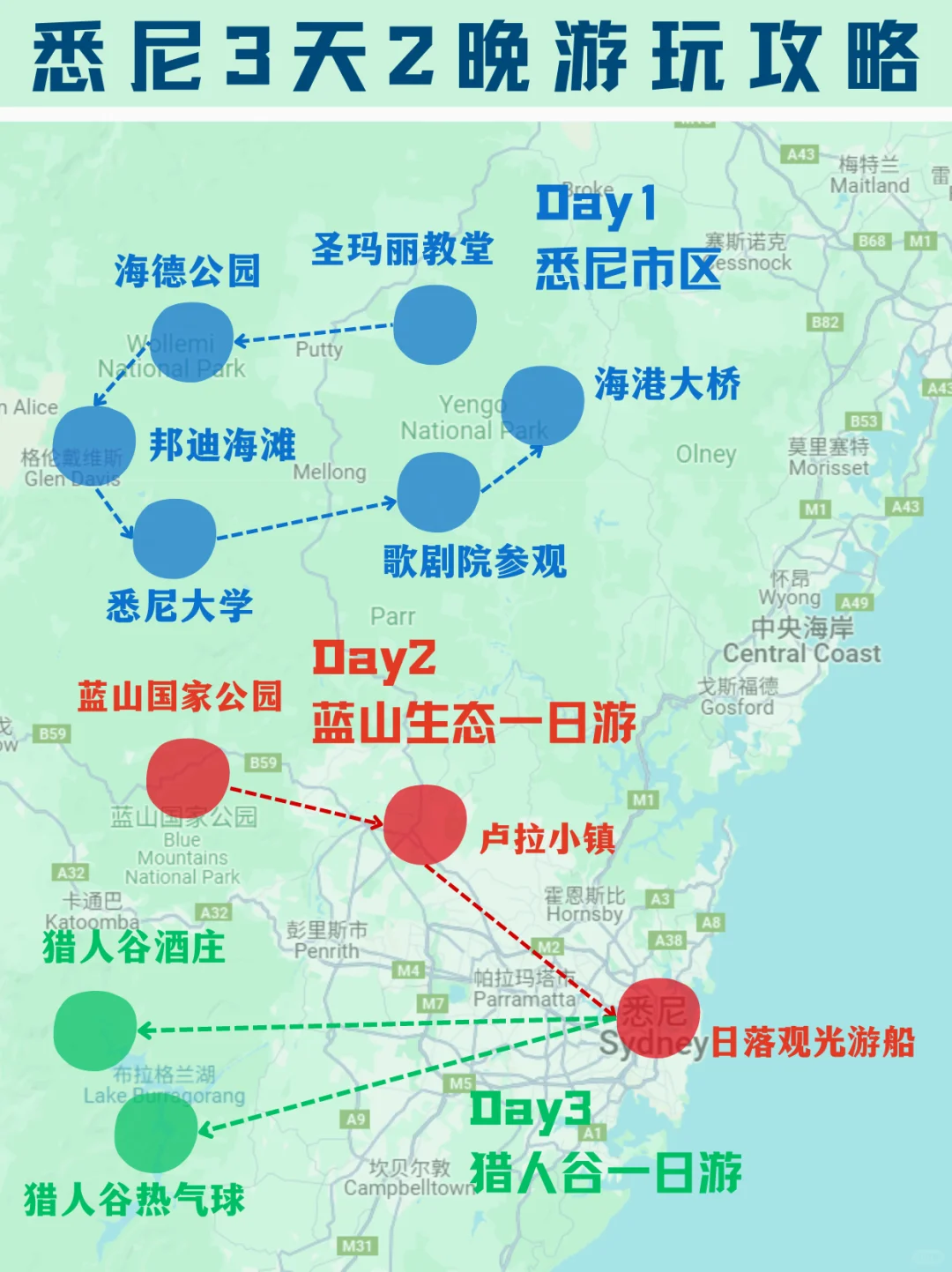 🇦🇺人生建议：离开悉尼前必去的20个地方❗️