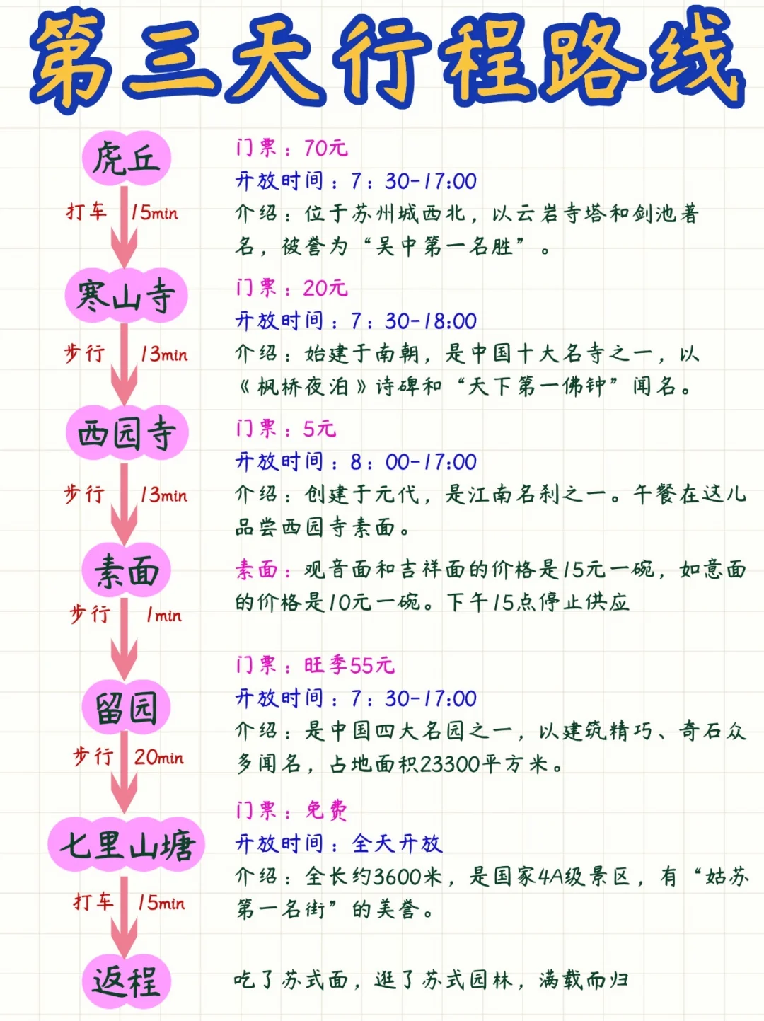 📍苏州丨苏州三日游攻略已做好✅在线找搭子
