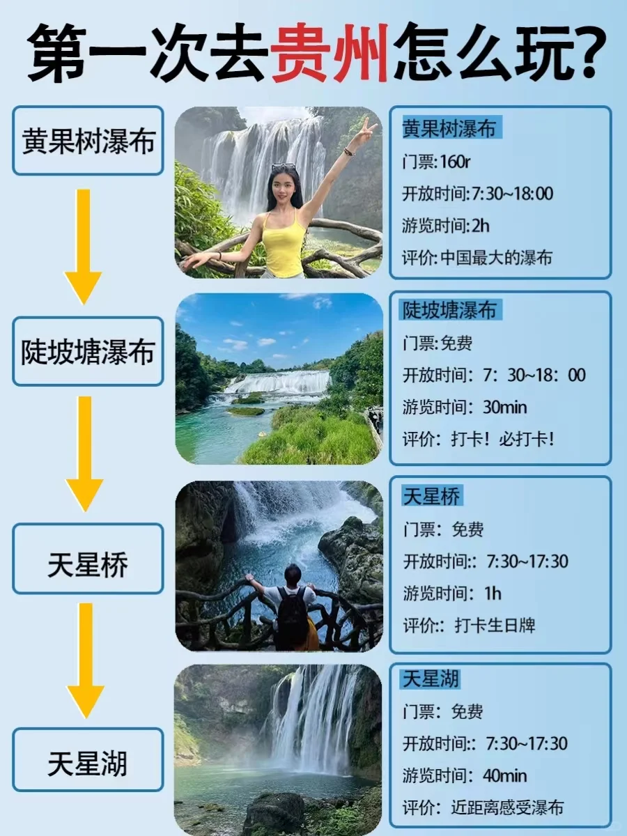 第一次去贵州旅游这样玩❗6-8月旅游攻略