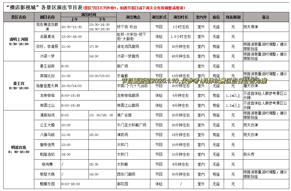 横店｜3天2晚游玩攻略（图文版），超实用！