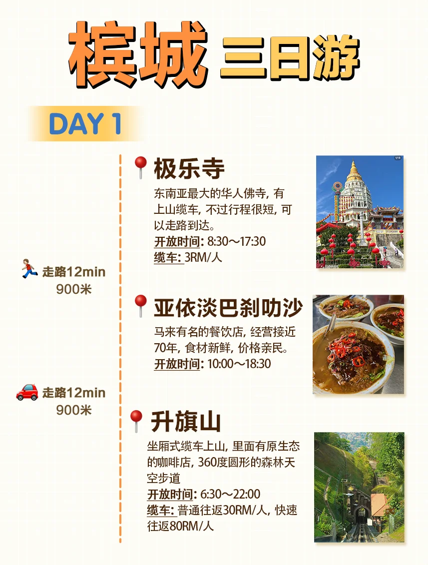 槟城3天怎么玩‼️保姆级攻略！