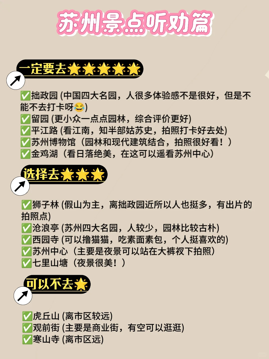 苏州3天2晚保姆级攻略❗️直接收藏