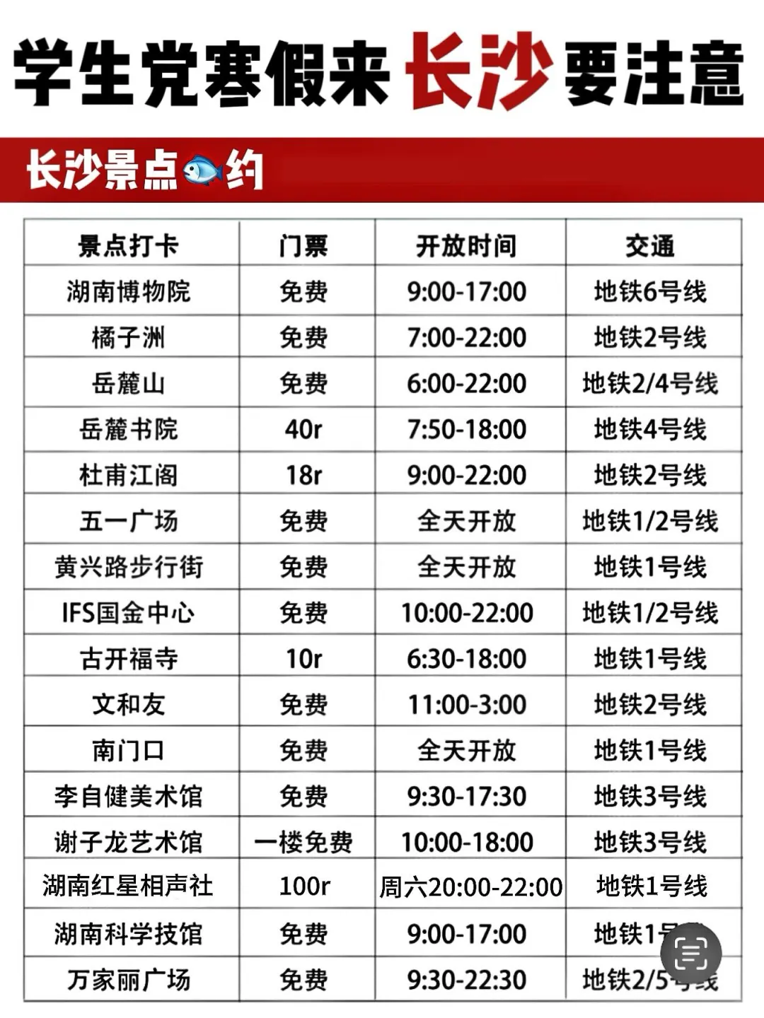 寒假穷游城市✅不踩雷攻略