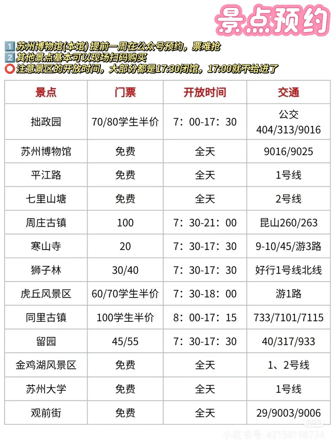 苏州3天2晚保姆级攻略❗️直接收藏