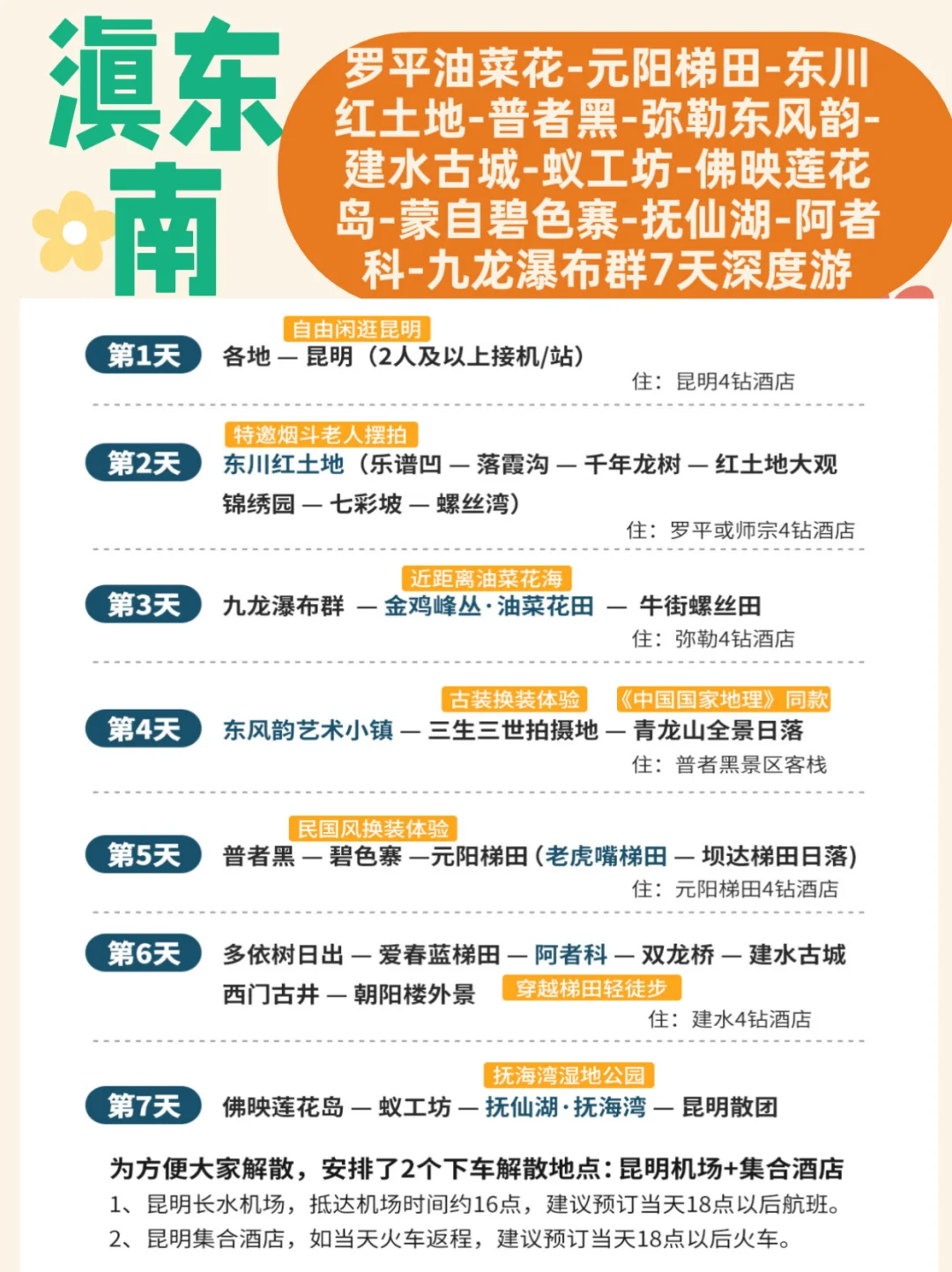 滇东南旅游7天攻略附行程安排