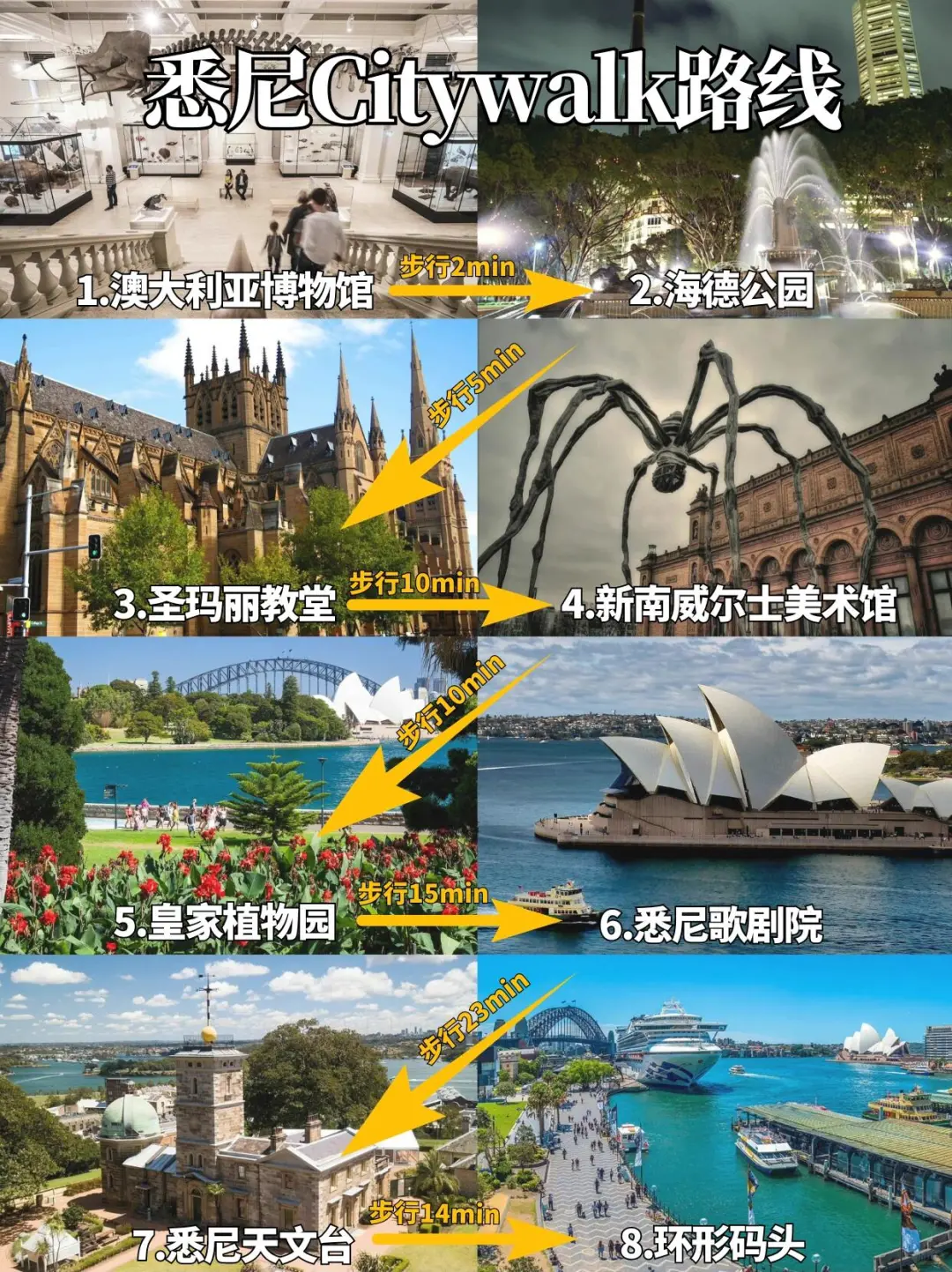 🇦🇺人生建议：离开悉尼前必去的20个地方❗️