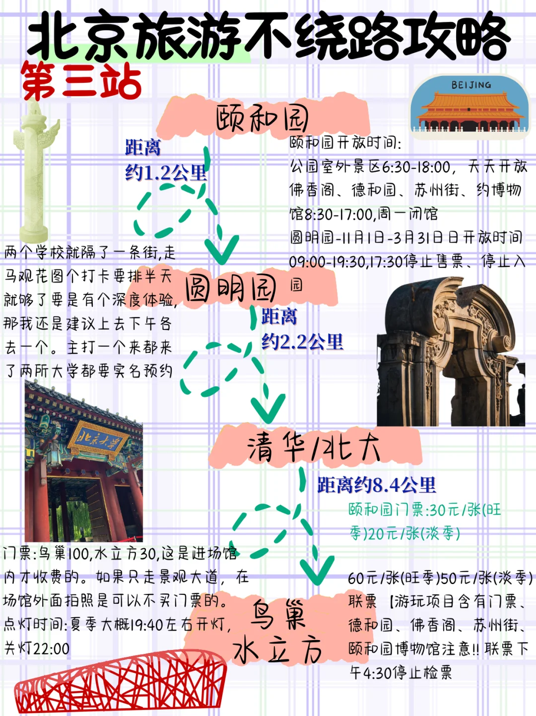 北京旅游攻略|不踩雷纯享版,快码住