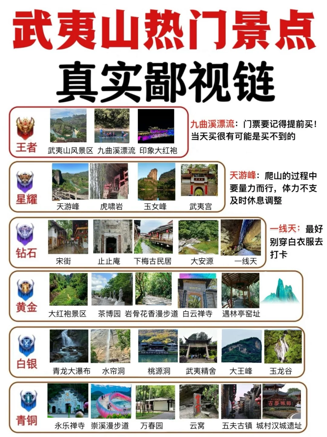 武夷山景点排行榜！！终于有人说清楚了~